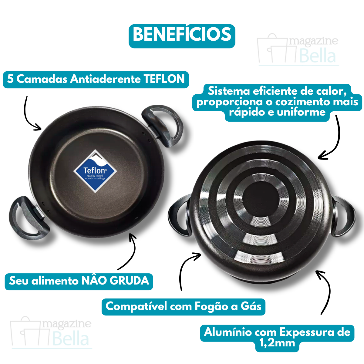 Kit 2 caçarolas 16 18 + 1 Frigideira 18 +...