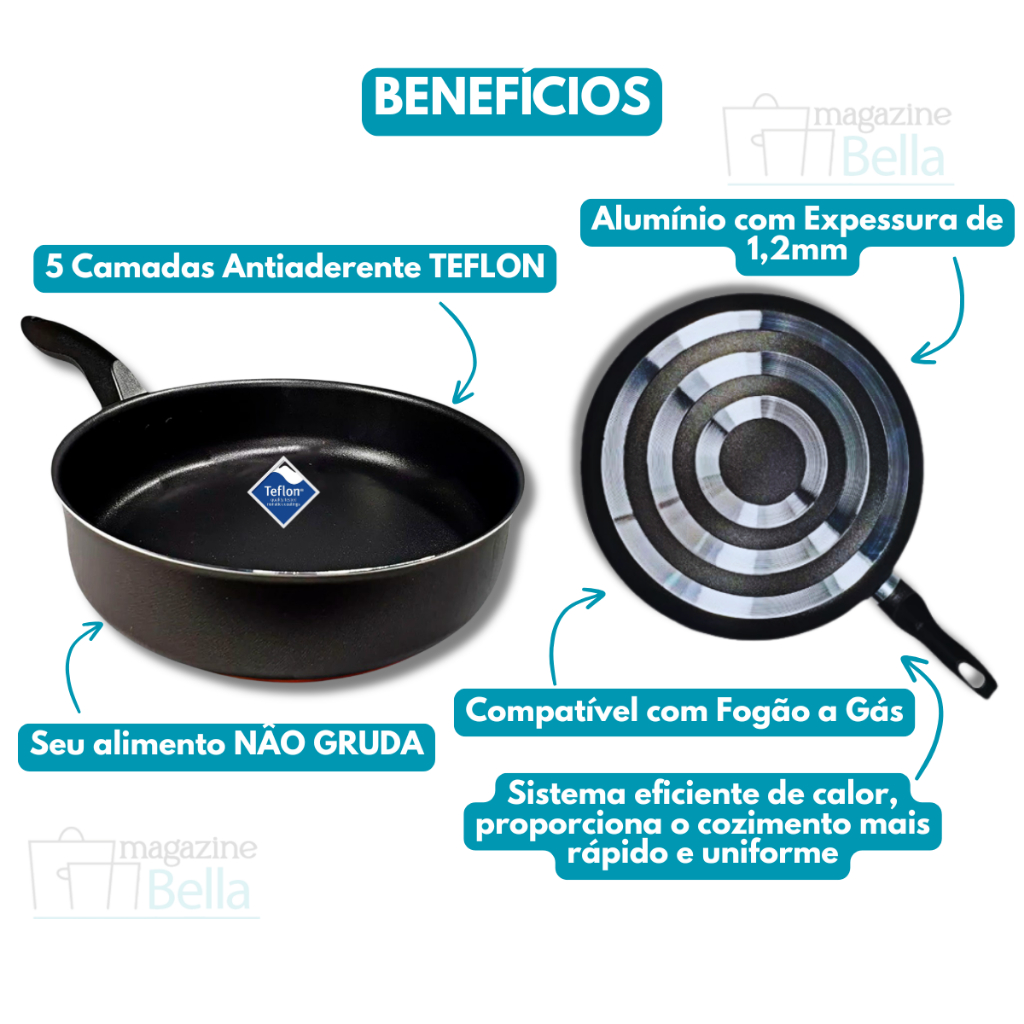 Kit 5 Peças - 2 Frigideiras Antiaderente ...