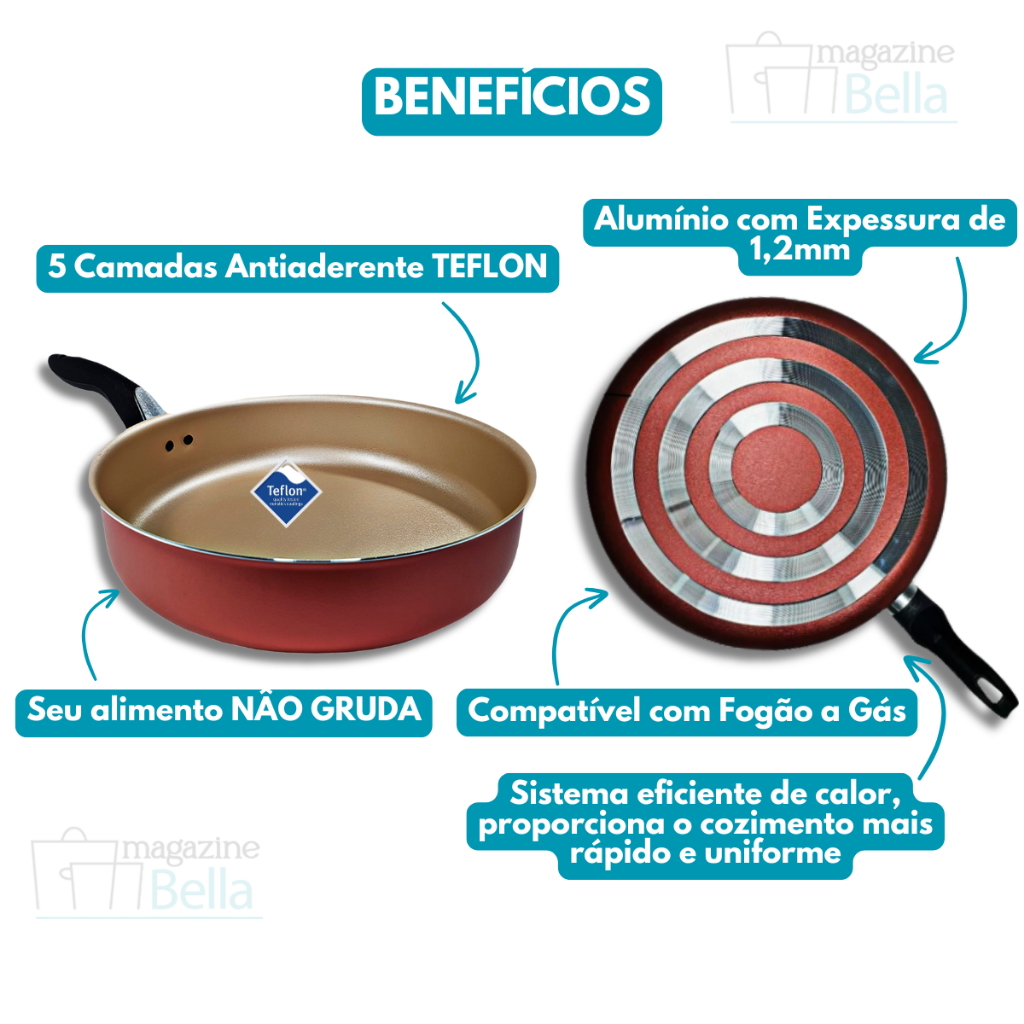 Kit 3 Peças - 2 Frigideiras Antiaderentes...