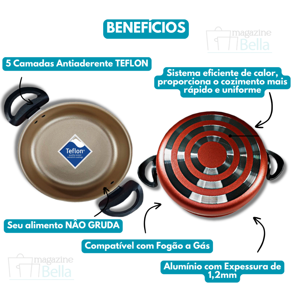 Kit Conjunto 4 Peças PEQUENO 2 Panelas Ca...